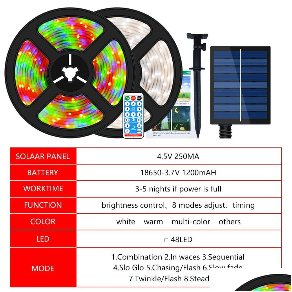 5m/10m solar led strip light 8 modes christmas string colorful fairy lights outdoor ip67 waterproof patio garden decoration solar lamp