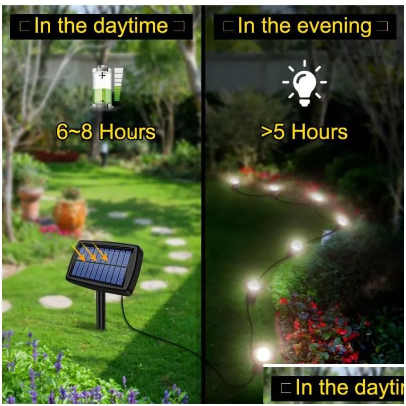 lawn lamps solar led light 2/10pcs garden landscape lamp outdoor waterproof spotlights decor patio yard road pathway floor