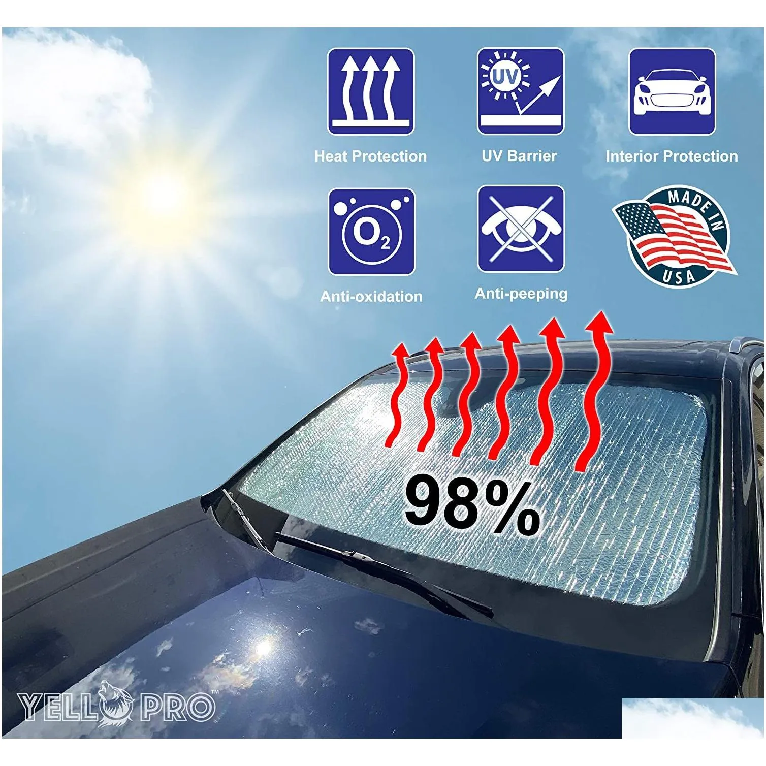 Windschutzscheiben-Sonnenschutz für das Auto blockiert UV-Strahlen,  Sonnenblende, Sonnenschutz für den Innenschutz