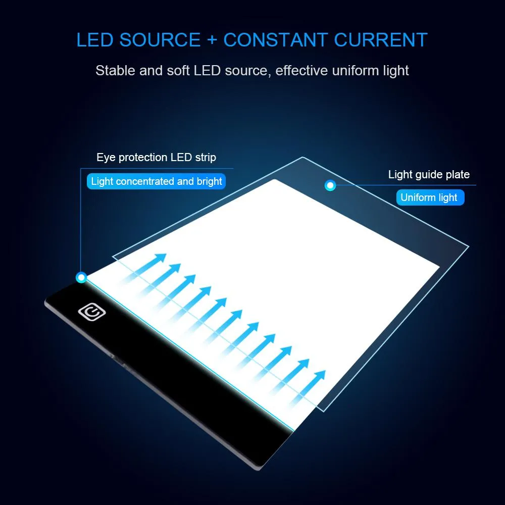 LED-Source-&-Constant-Current
