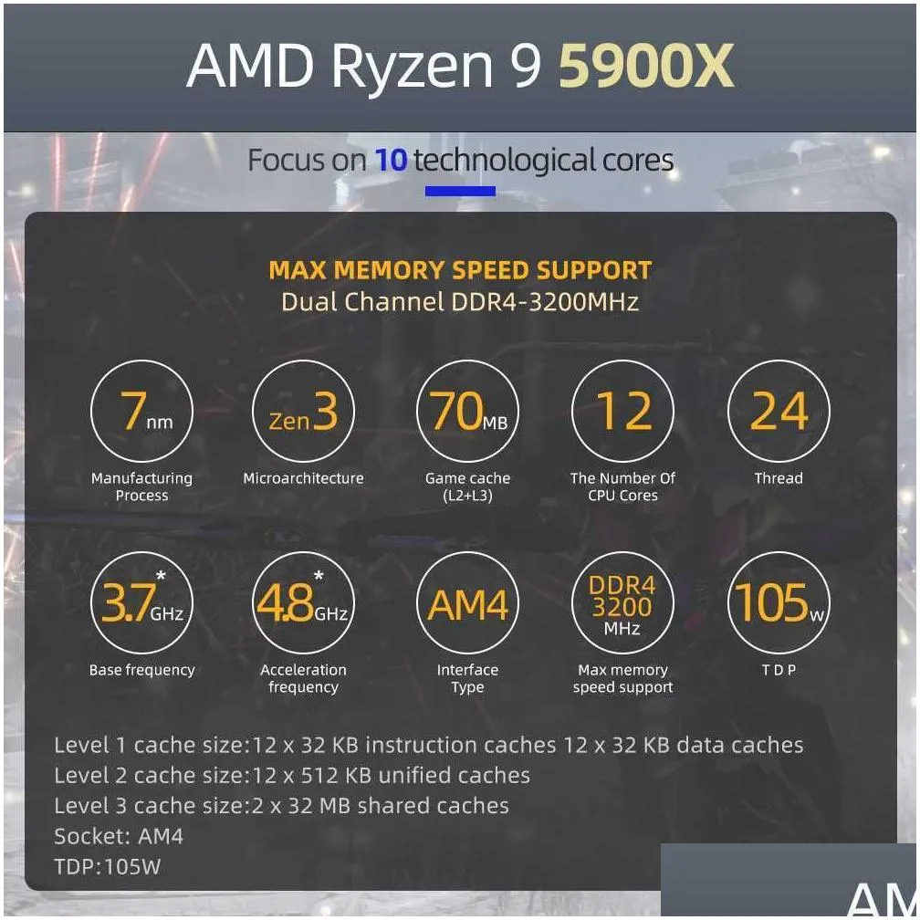 AMD New Ryzen 9 5900X 3.7 GHz 12-Core 24-Thread CPU Processor AM4 Gamer R9 5900X CPU Parts Accessories 7NM 64M 100-000000061