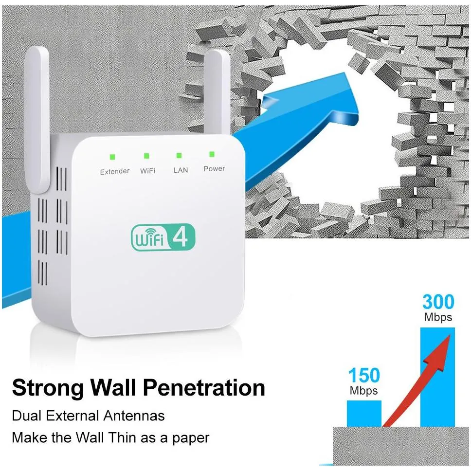 20%off 300Mbps WiFi Repeater 2.4GHz Range Extender Routers Wireles-Repeater Amplifier Signal Booster 3 Antenna Long-Range Expander youpin