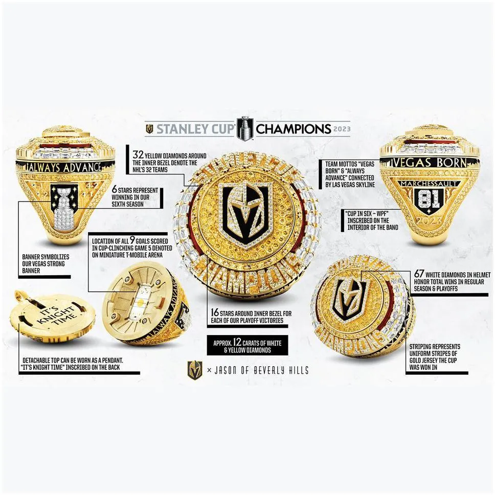 2022 2023 golden knights  cup team champions championship ring with wooden display box souvenir men fan gift drop 