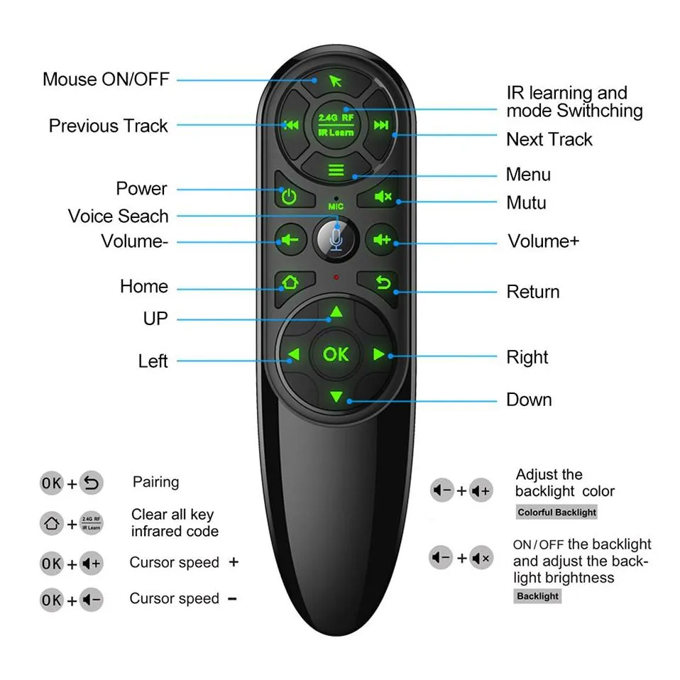 Q6 PRO Voice Remote Control 2.4G Wireless Air Mouse with Gyroscope Backlit IR Learning for Android TV Box H96 MAX X96 MAX TX6S