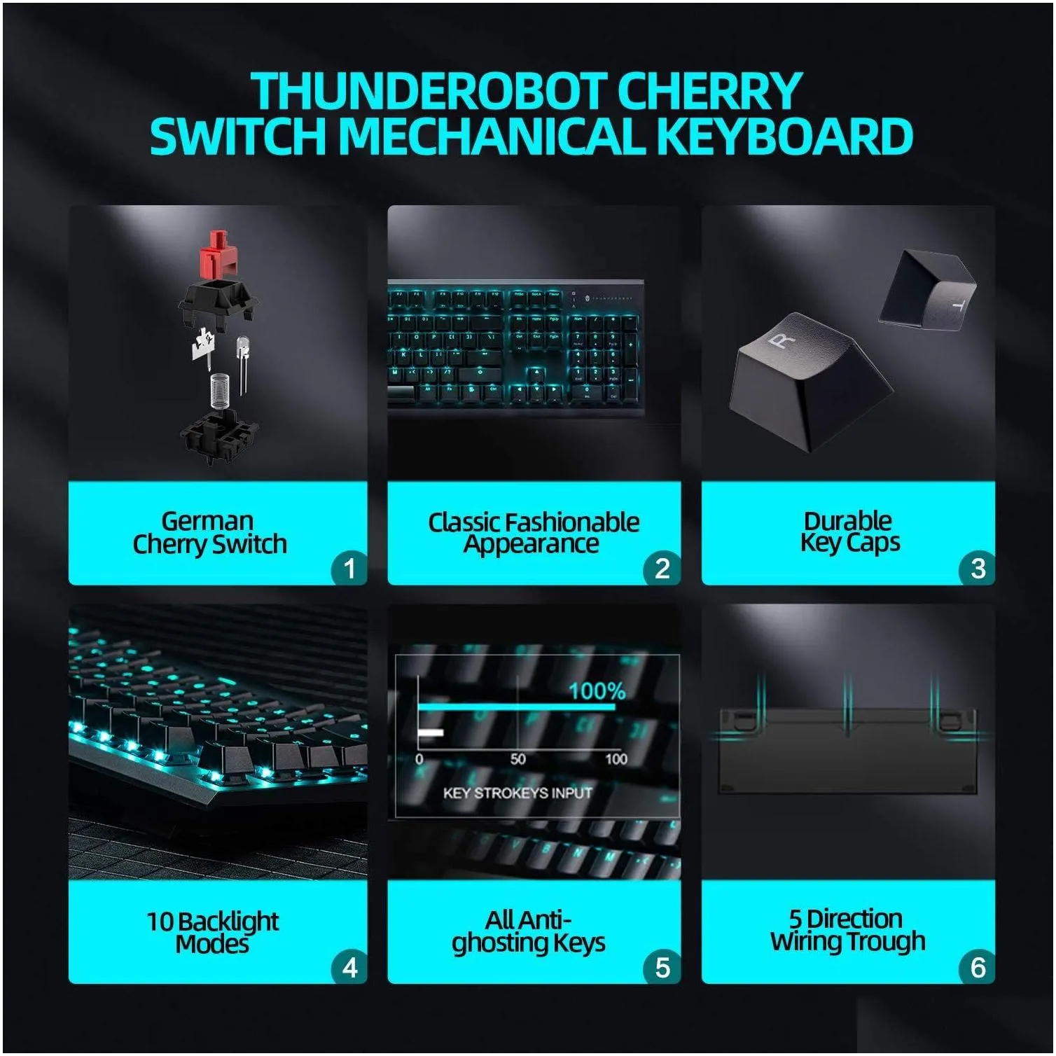 Thunderobot KG5104 Cherry MX Mechanical Gaming Keyboard, N-key Rollover, 10Modes Light Effect Adjustment- Classic Version LED Lights games keypad ione