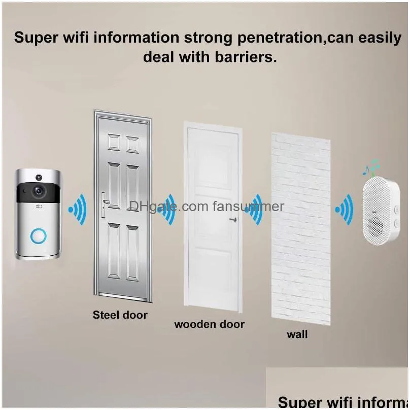 Doorbells Wireless Doorbell Wifi Smart Video Hd Surveillance Camera With Real-Time Alarm Night Vision1 Drop Delivery Security Surveill Dhr2K