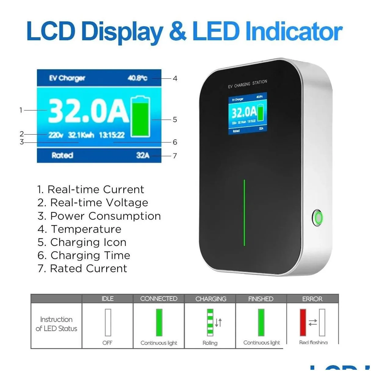 Electric Vehicle  Equipment Ev Type 1 40Amp 9.6Kw With App Supports Bluetooth And Wifi Connection Charging Station 20Ft6.1M