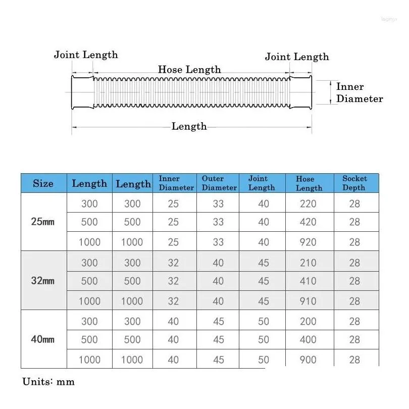 watering equipments 1pc 25/32/40mm fish tank hose 0.3/0.5/1m length eva corrugated pipe for water pump connection any bending