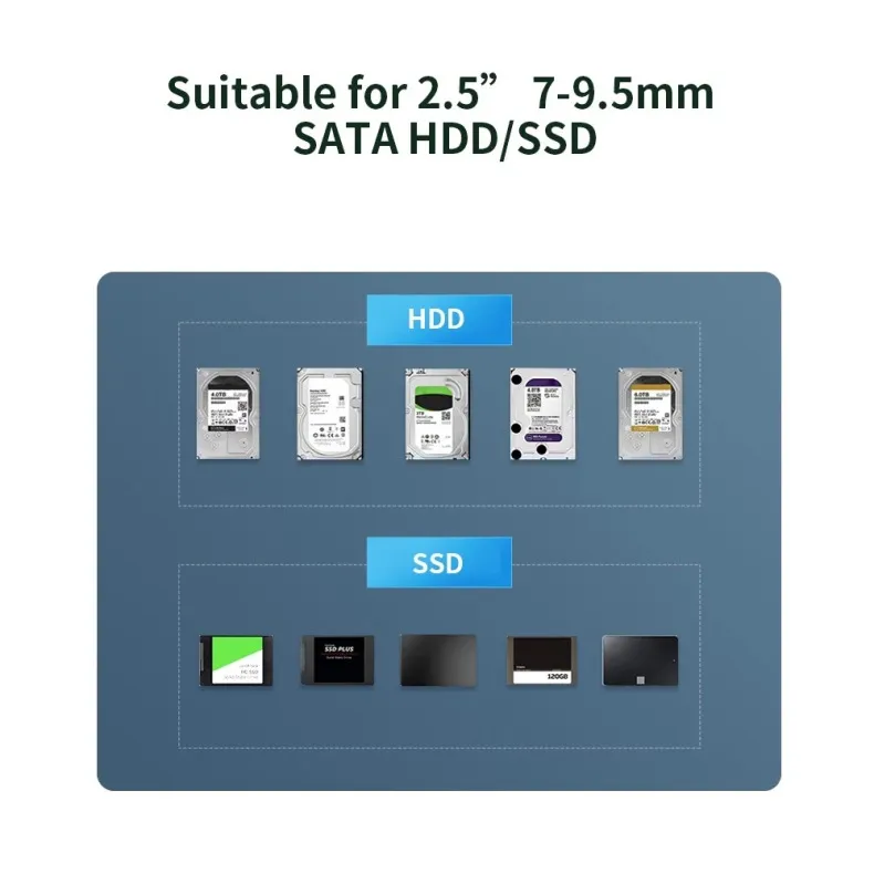2.5 inch USB 2.0 HDD External Case Hard Drive Disk SATA External Storage Enclosure Box Hard Disk aluminum with retail box
