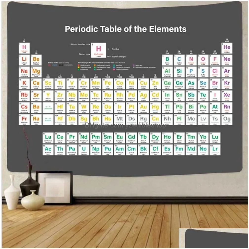 tapestries table of elements tapestry chemistry science tapestries education wall blanket cloth bedroom dorm decor wall hanging