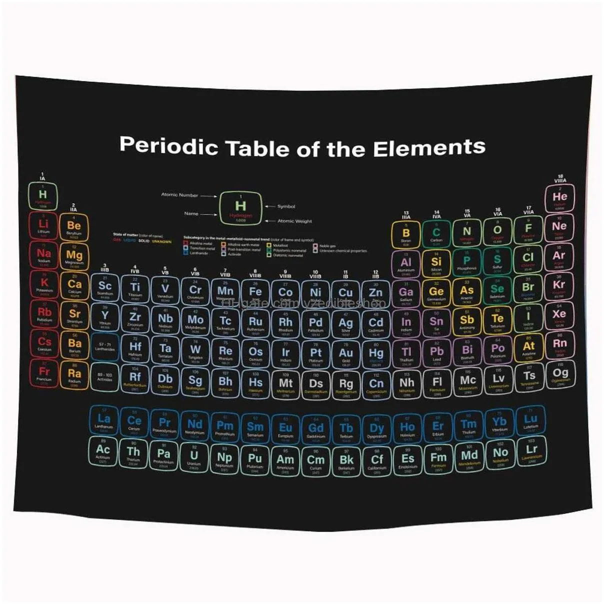 tapestries table of elements tapestry chemistry science tapestries education wall blanket cloth bedroom dorm decor wall hanging