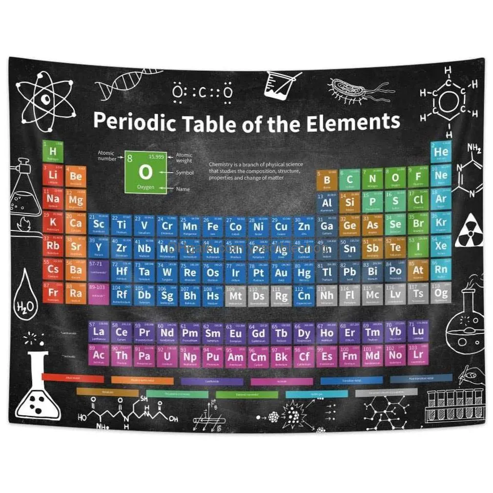 tapestries table of elements tapestry chemistry science tapestries education wall blanket cloth bedroom dorm decor wall hanging