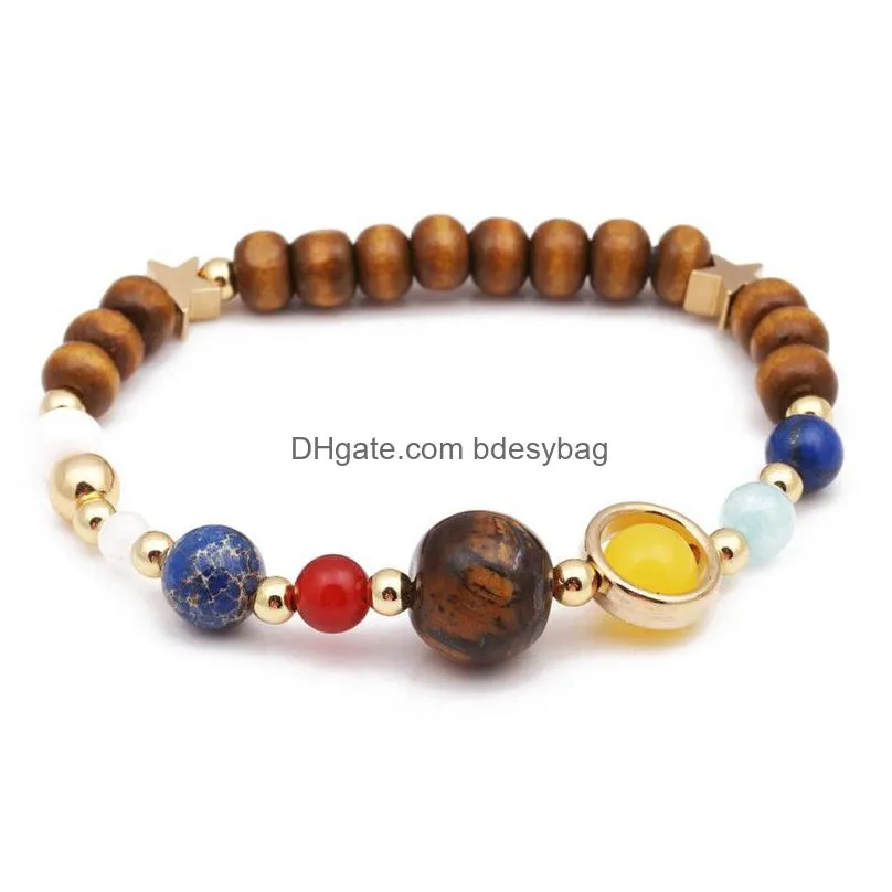 Charm Bracelets Fashion Galaxy The Eight Planets In Solar System Guardian Star Natural Stone Lava Turquoise Beads Bracelet Bangle For Dhjlu