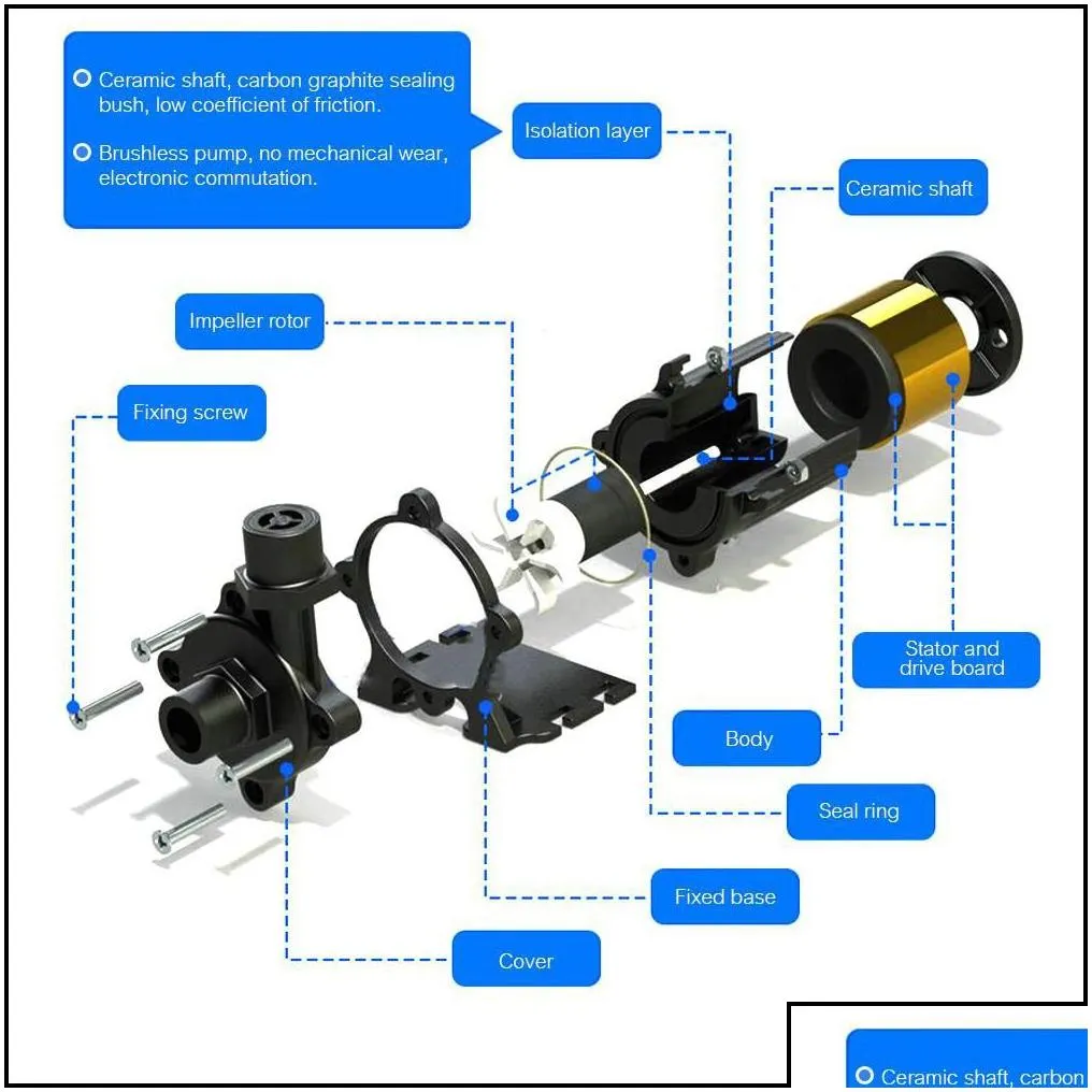 air pumps accessories bluefish dc24v 1500l/h lift 15m brushless water pump aquarium fish tank tabletop waterproof submersible y200