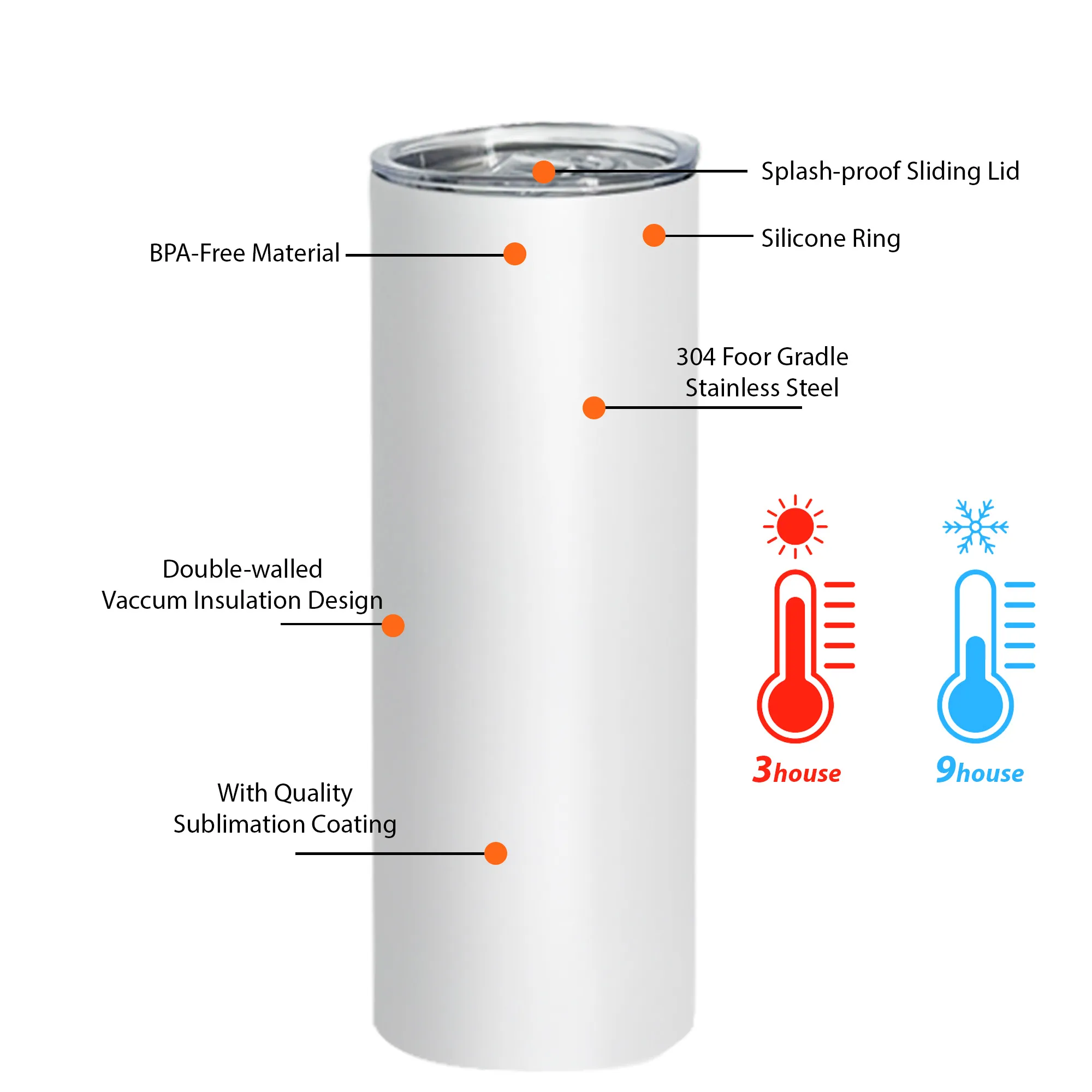 CA USA Warehouse wholesale 20oz tumbler sublimation straight/hot hot sublimation blank glass for sublimation printing