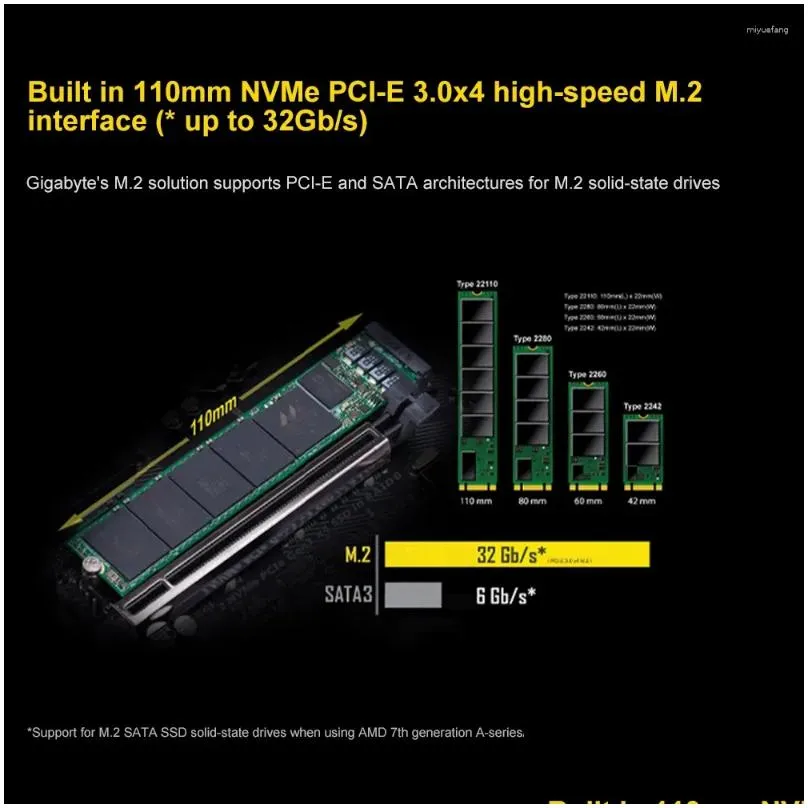 Motherboards GIGABYTE B450M DS3H V2 AMD 4650G CPU Micro-ATX B450 DDR4 2933MHz M.2 USB 3.1 128G Motherboard Kit Placa Mae
