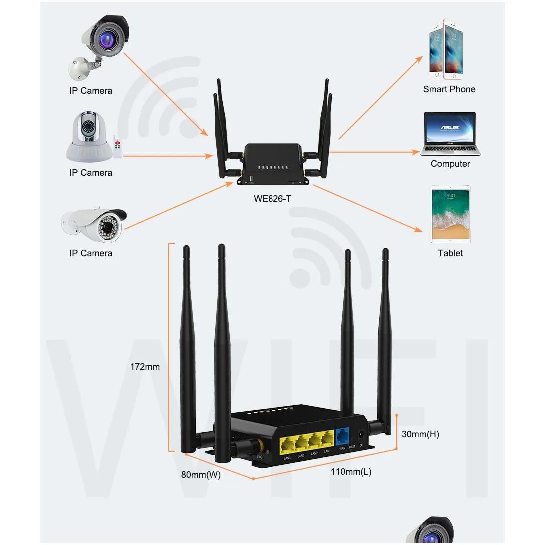 Zlt p21. Хороший роутер с сим картой для дома. Хороший роутер с сим картой для дома. Модем 4g wifi с сим. Роутер 4g lte с сим картой.