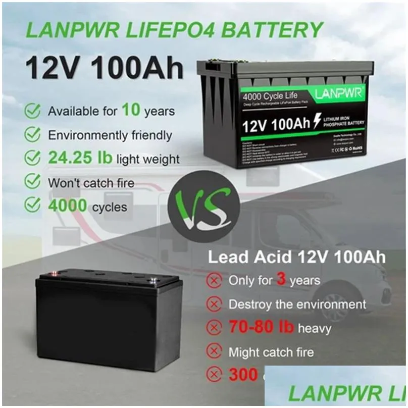 LANPWR 12V 200Ah LiFePO4 Lithium Battery Pack Backup Power, 2560Wh Energy, 4000+ Deep Cycles, Built-in 100A BMS, 46.29lb light weight, Support in
