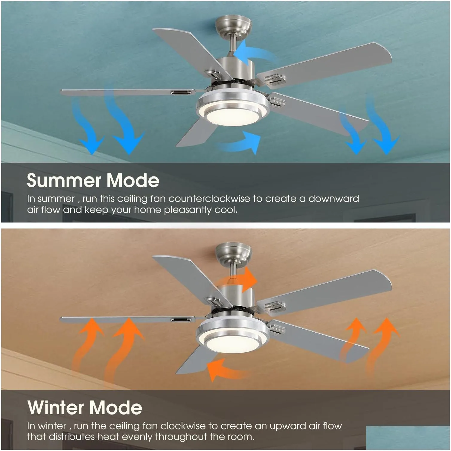 US Stock 52 Inch Ceiling Fan with Light and Remote Reversible Dimmable Speed Adjustable Modern Style ETL Listed KBS-5207 TTK