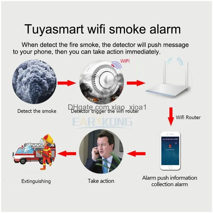 other alarm accessories tuya wifi smoke fire protection detector smokehouse combination home security system firefighters 230830