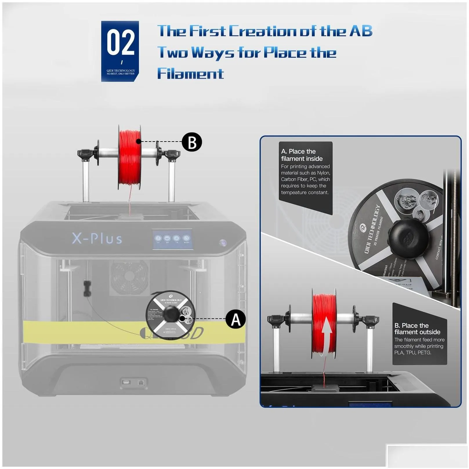 3D Printer Cad Industrial Grade 4.3 Inch Touchsn Resume Printing Quick Leveling Wifi Function Air Purification Drop Delivery Computers