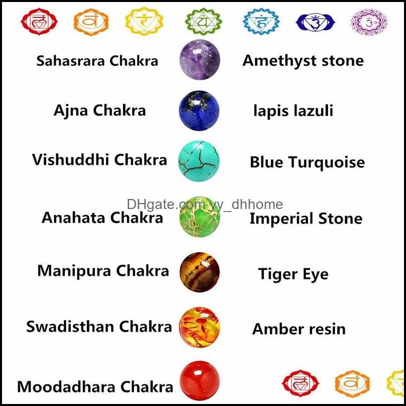 7 chakras bracelets for women crystal healing balance beads nature stone bracelets lotus charms yoga wholesale jewelry