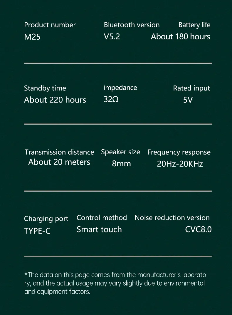 TWS Mini Bluetooth Earphone Wireless Earbuds Support LED Digtial Display Touch Control Headphone Sports Gaming Headset Power Bank Charge For Smartphone M25 