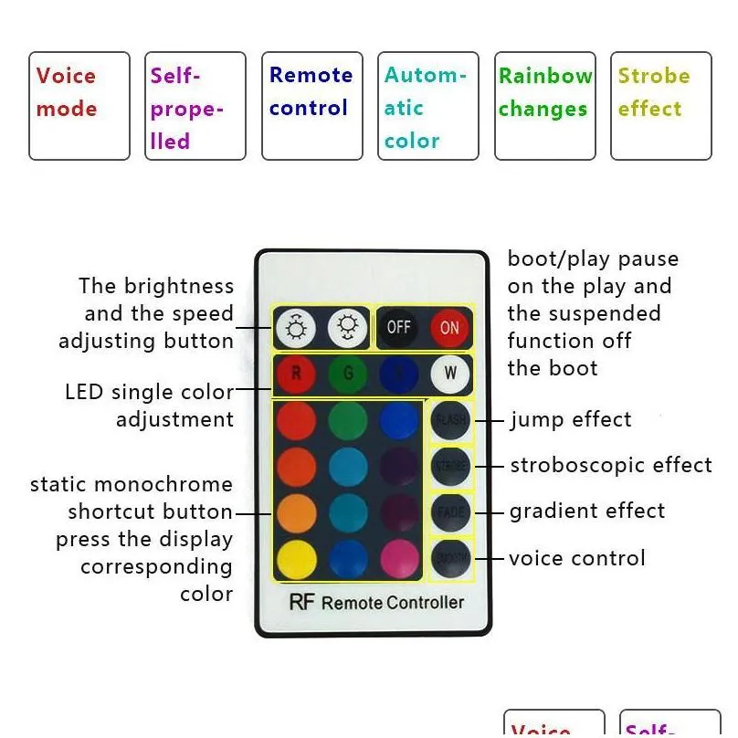 wireless remote control led mini par light 7x12w dmx rgbw 4in1 quad led flat par can stage lighting