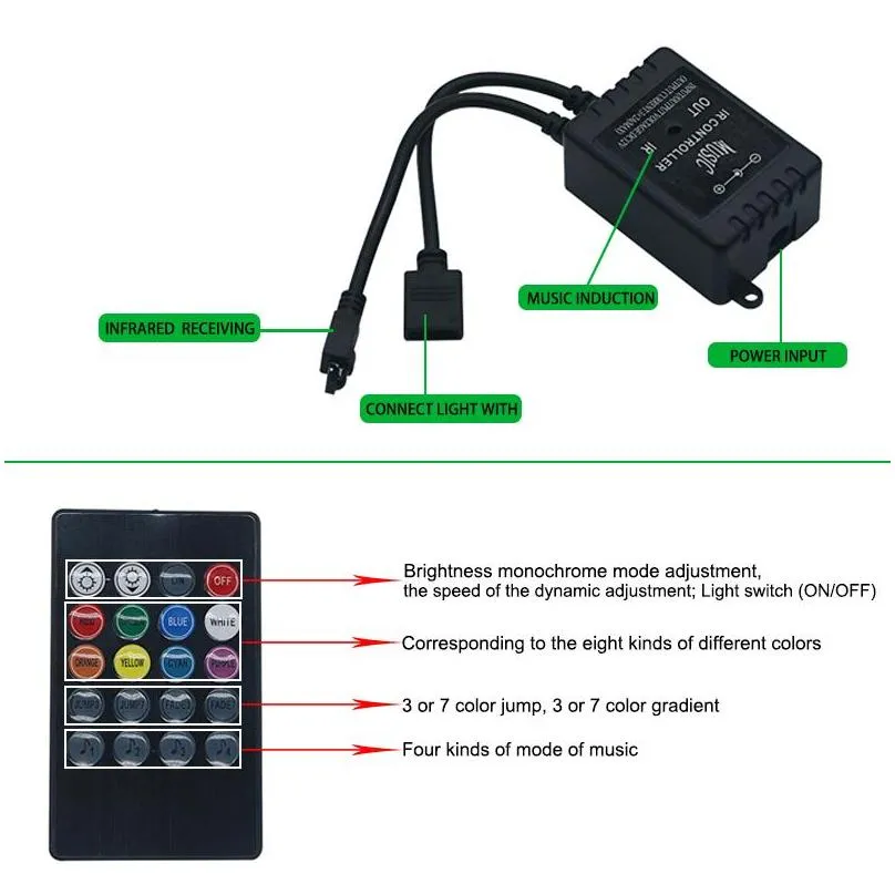 20 keys ir remote music controller audio sound sensitive for led rgb strip dc12v24v with battery included