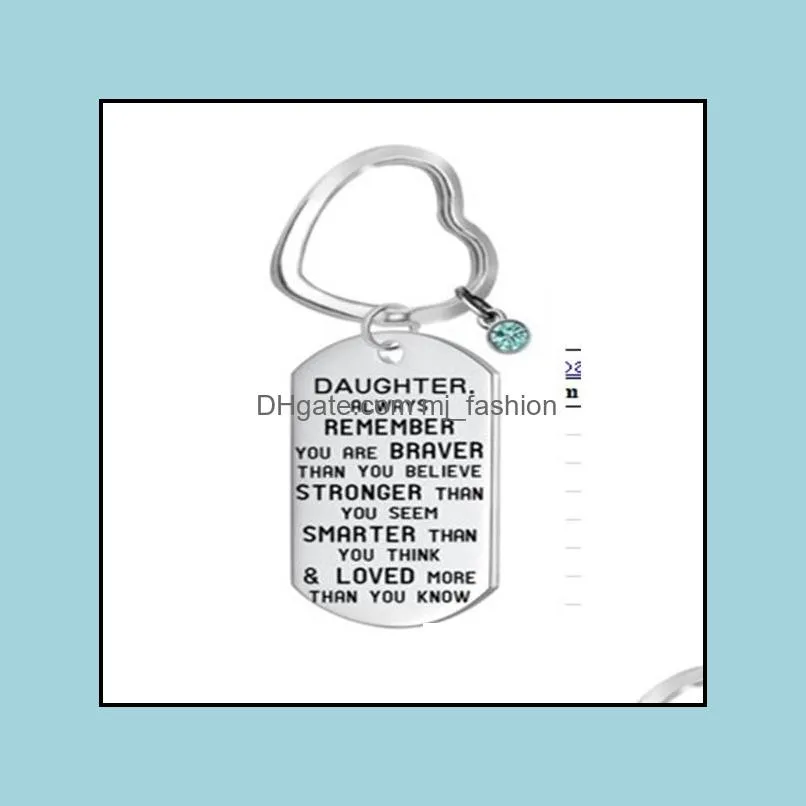 stainless steel military brand necklace heart daughter keychain pendant zodiac stone dog brand jewelry