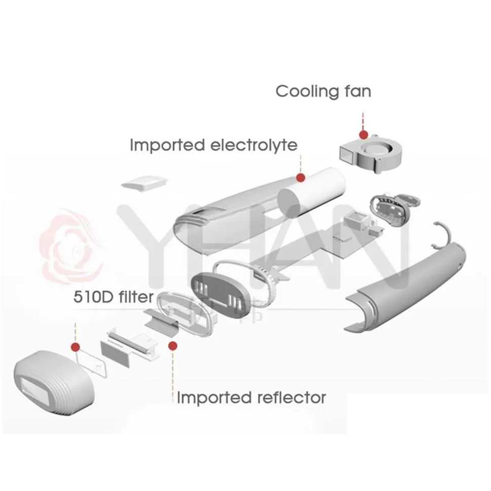 fasiz 3in1 photoepilator ipl depilator female electricepilator permanent painless hair removal laser epilator