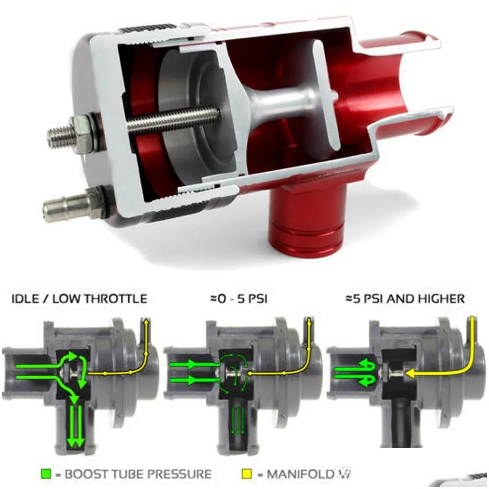 pqy new recirculation bov for 20152017 subaru wrx adjustable blow off valve kit pqybov02