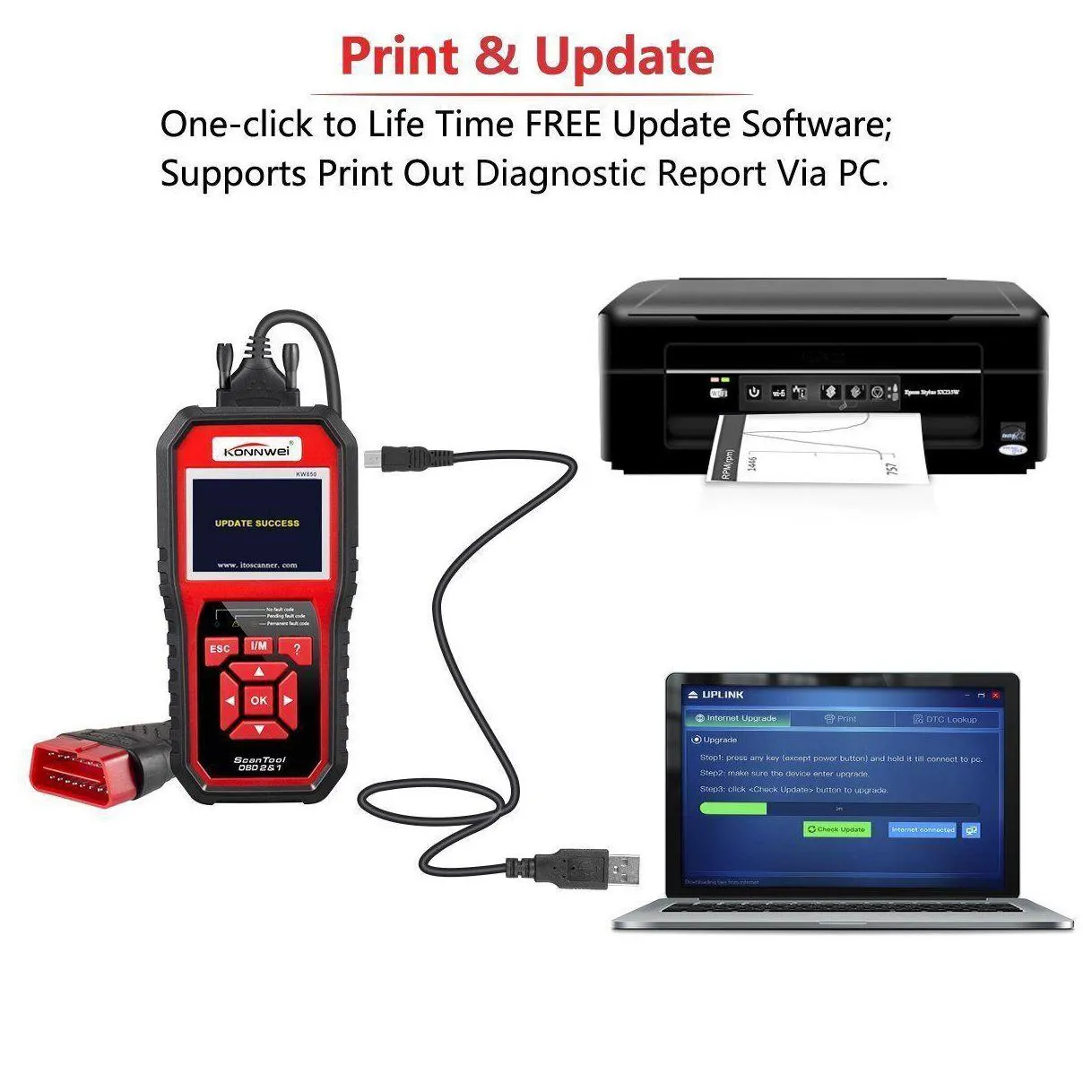 2020 obd2 odb2 scanner auto diagnostic scanner kw850 full function car diagnosis car scanner universal obd engine code reader