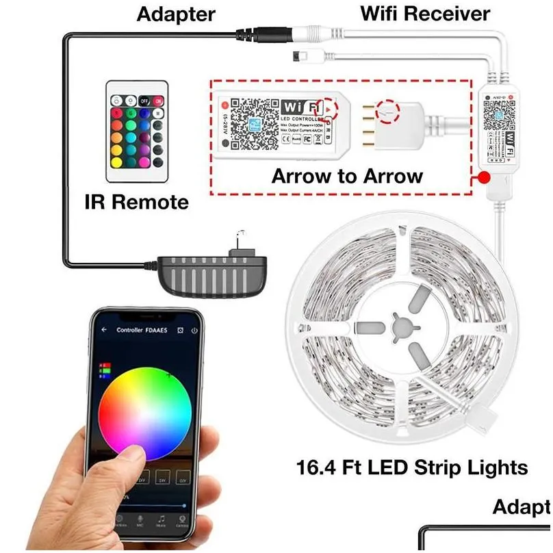 Strips Led Strip Light RGB Flexible Lamp Luces Ribbon Tape Diode DC12V SMD IR Blutooth WIFI Controller Lights