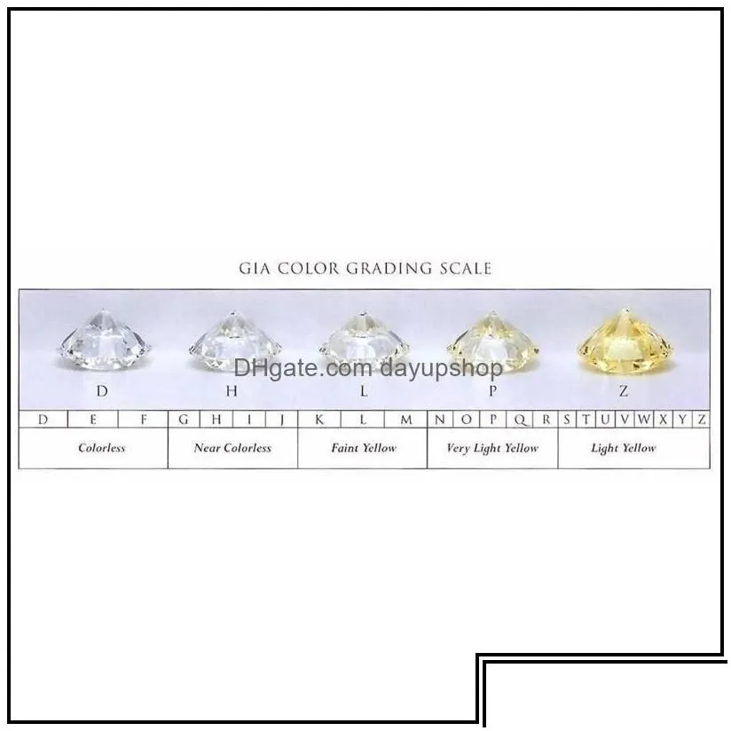 Loose Diamonds Wholesale Size Price D Color Round Cut Lab Grown Moissanites Stone Small Drop Delivery 2021 Dhtkh