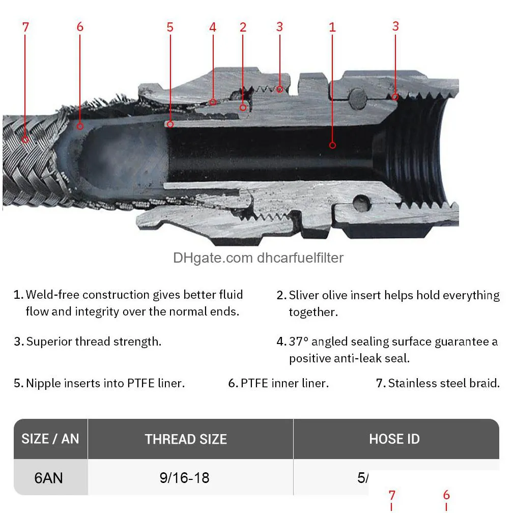10ft 6an ptfe e85 stainless steel braided fuel hose ethanol compatible with 0 45 90 degree an6 reusable swivel hose end fittings