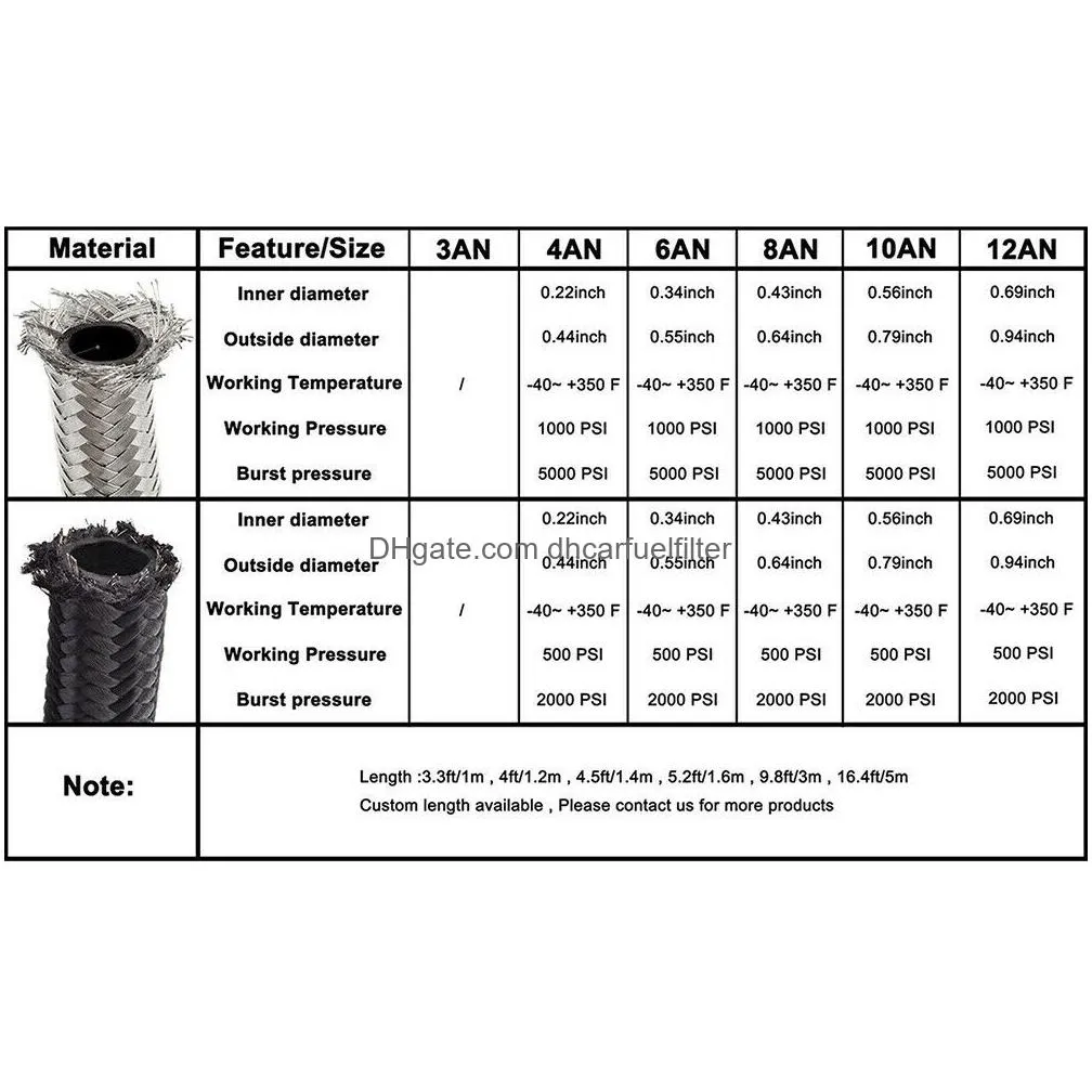 6an an6 oil fuel fittings hose end 0add45add90add180 degree oil adaptor kit an6 braided oil fuel hose line 5m black with clamps pqy-ofk65bk