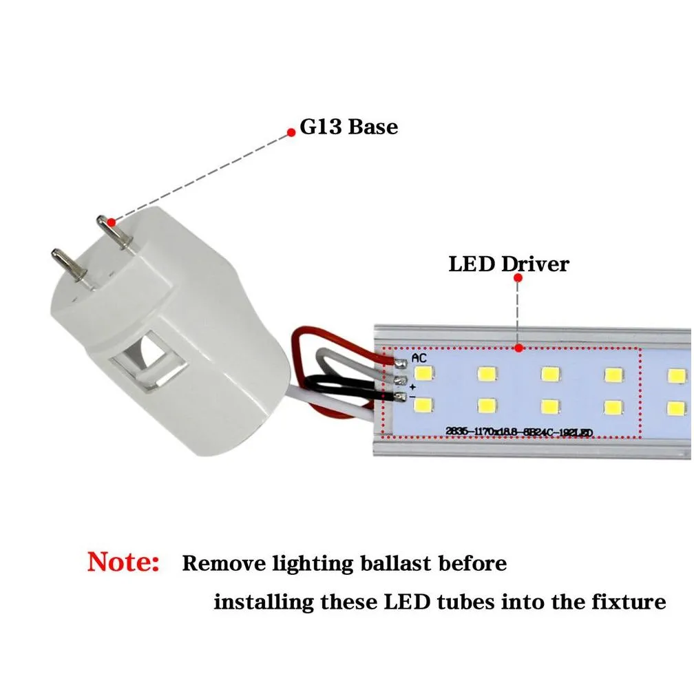 Led Tubes Fedex Ship Led T8 Tube 4Ft 28W 2835 G13 192 Leds Light Lamp Bb 4Feet 1.2M Double Row 85-265V Lighting Fluorescent Replacemen Dhiiz