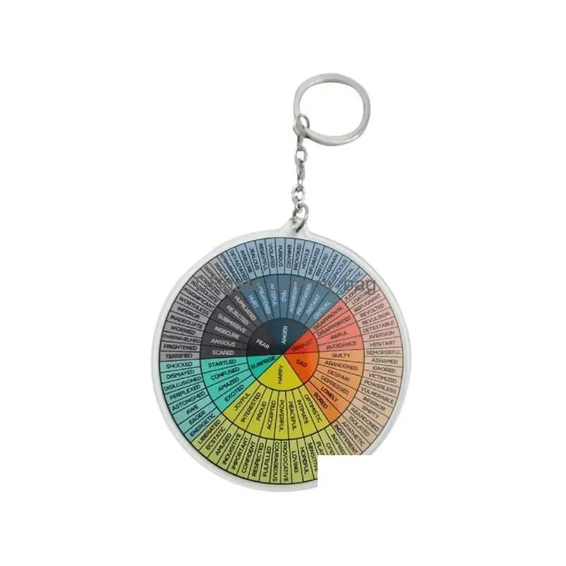 Party Favor Party Favor Feelings Wheel Double Sided Keychain Colored Acrylic Keychains Lage Decorative Pendant Keyring Key Chains Home Dh8Xt