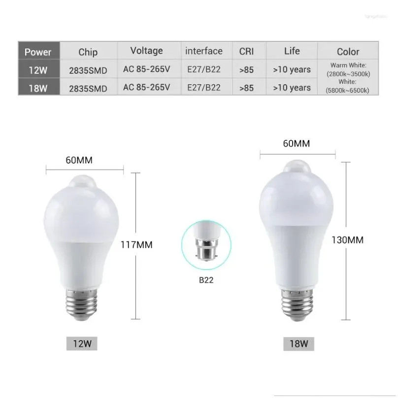 Led Bulbs Motion Sensor Led Light Bb E27 B22 Ampoe Smart Off/On Ip42 Night Lamp Indoor Outdoor Security Drop Delivery Lights Lighting Dhkhc