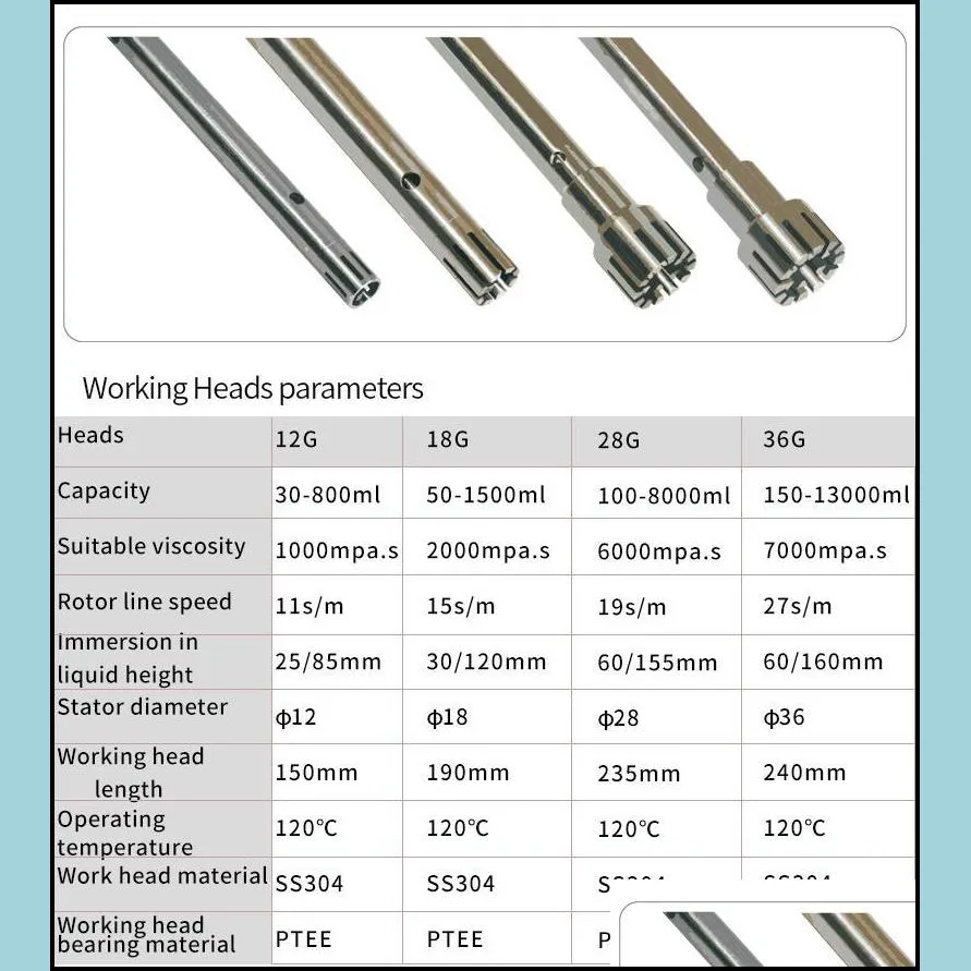 digital display high speed laboratory dispersion homogenizer machine max 21000rpm working heads choose