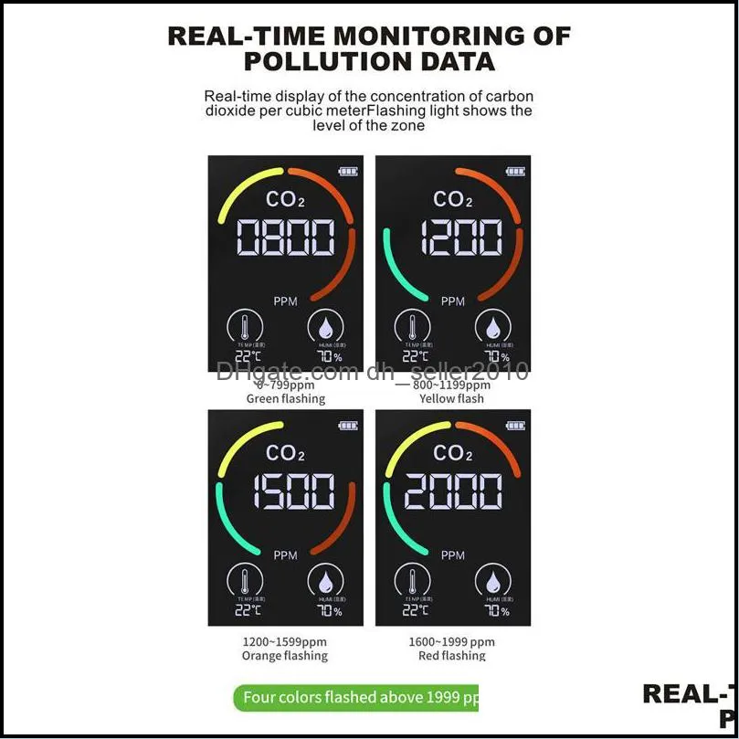 Carbon Dioxide Air Quality Monitor TVOC FormaldehConcentration Detector With Digital Display