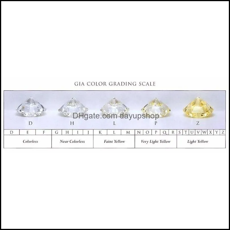 wholesale size price d color round cut lab grown loose moissanites stone small size