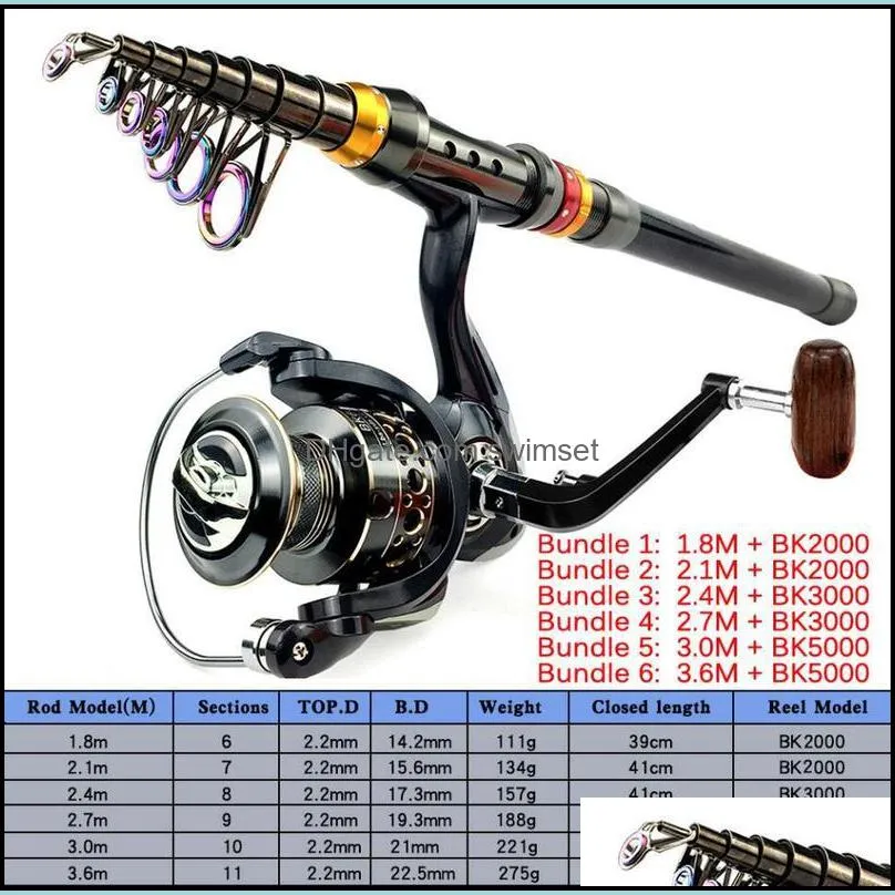 1.8-3.6m telescopic fishing rod combo spinning reel set carp kit 220226