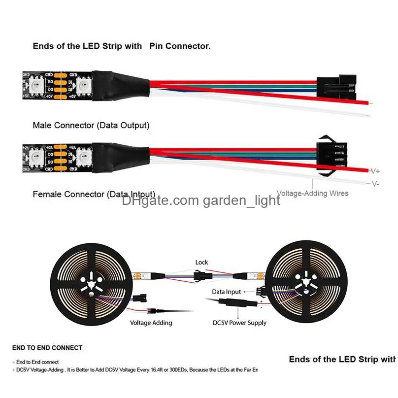 dc5v ws2813 led pixel strip light 5050 rgb 30/60/144led led tape black/white pcb addressable