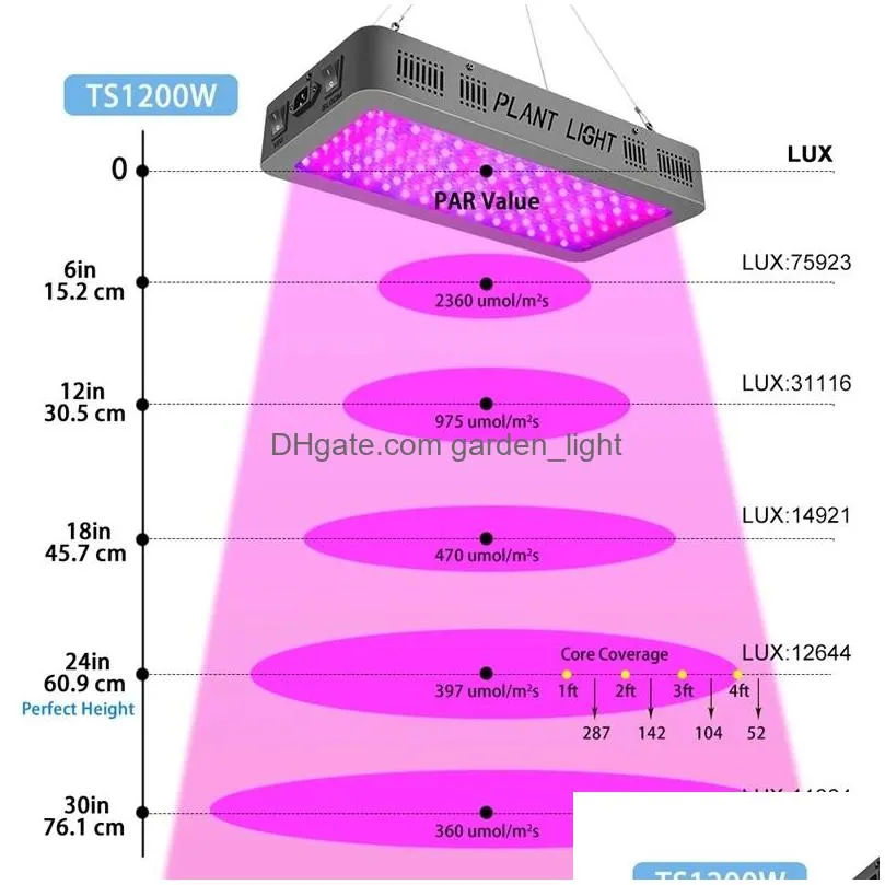 1200w double switch full spectrum led grow lamp for indoor flower seedling veg tent plant grow light 85265v