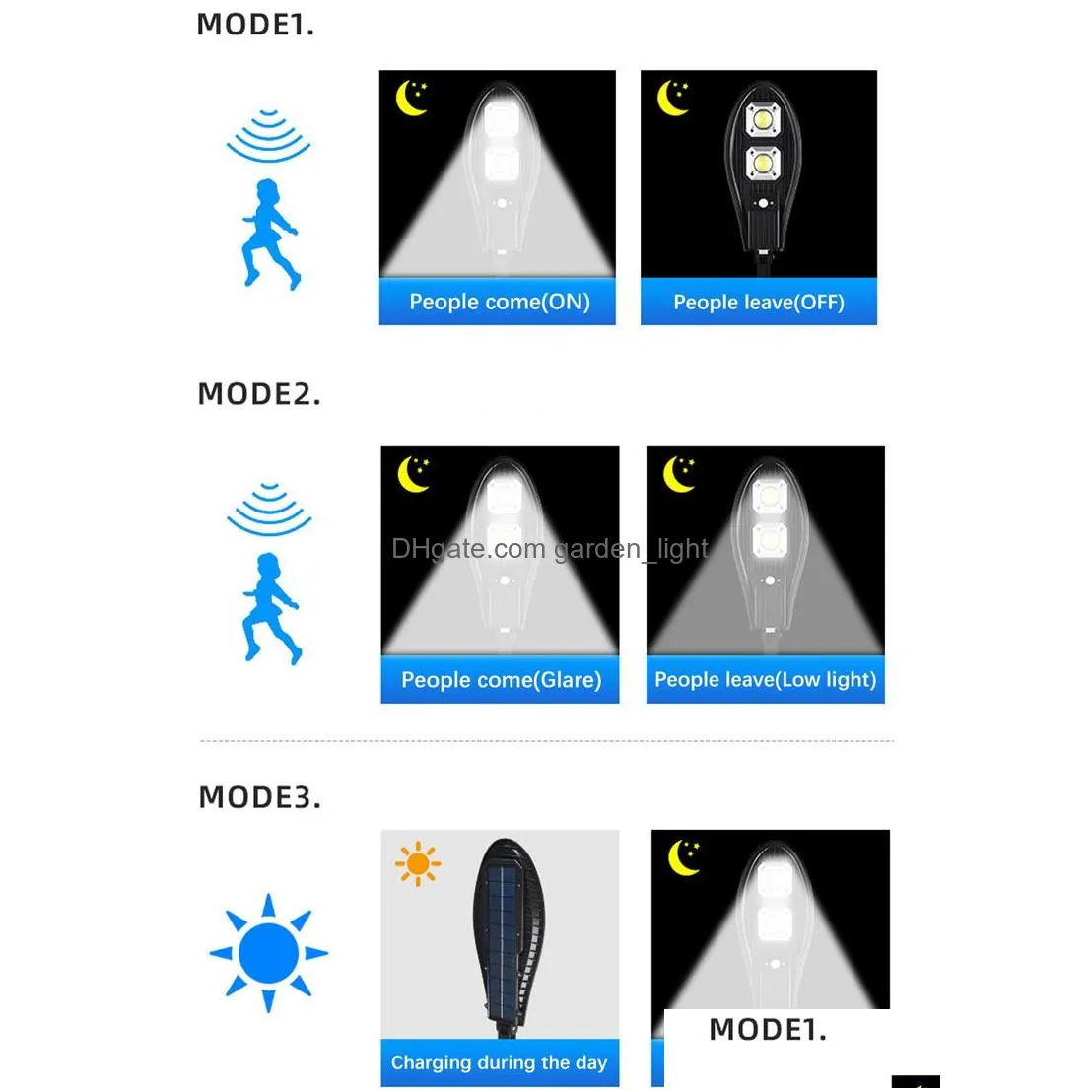 cob solar light motion sensor ip65 waterproof solar wall lamp outdoor garden lighting with remote control street lights