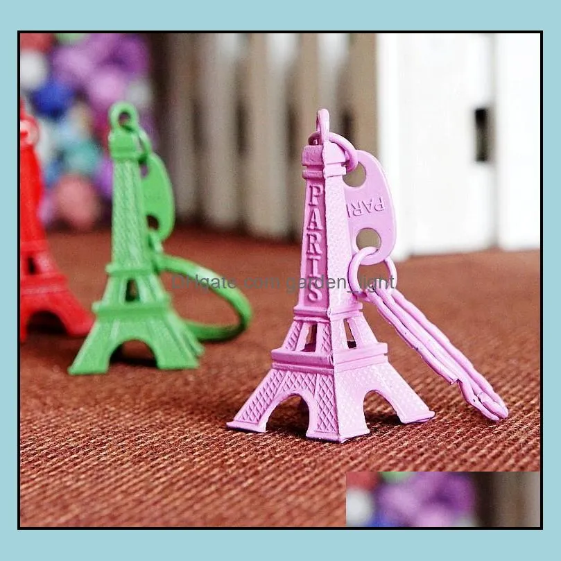 wholesale creative key chain retro key chains gifts set keyschains france eiffel tower key chain gift sn1269