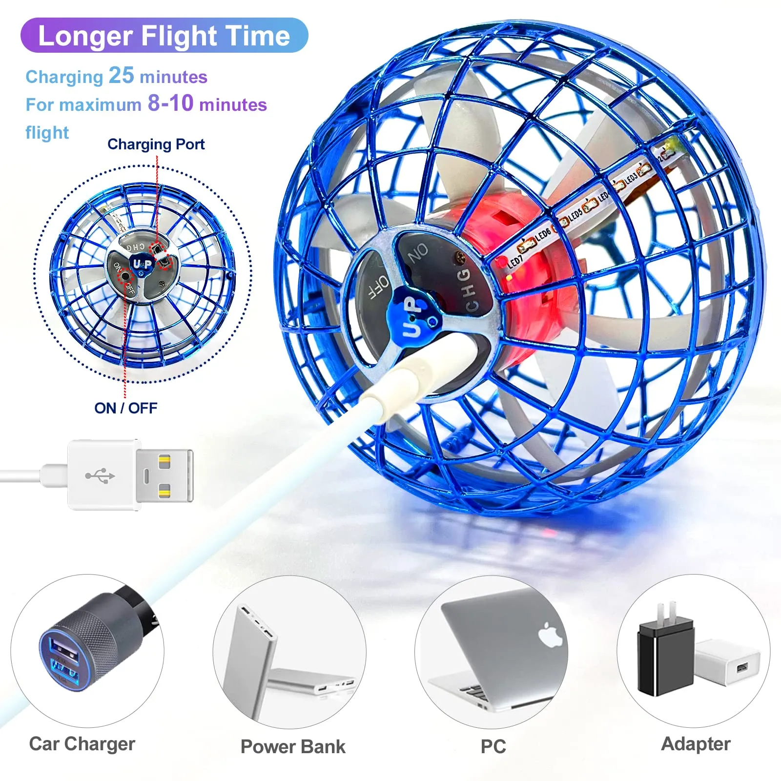 flying orb hover pro toy hand controlled floating ball with rgb light 360ﾰ spinning flying spinner mini drone cosmic boomerang fly balls magic levitating space toys for adults kids giftsblue