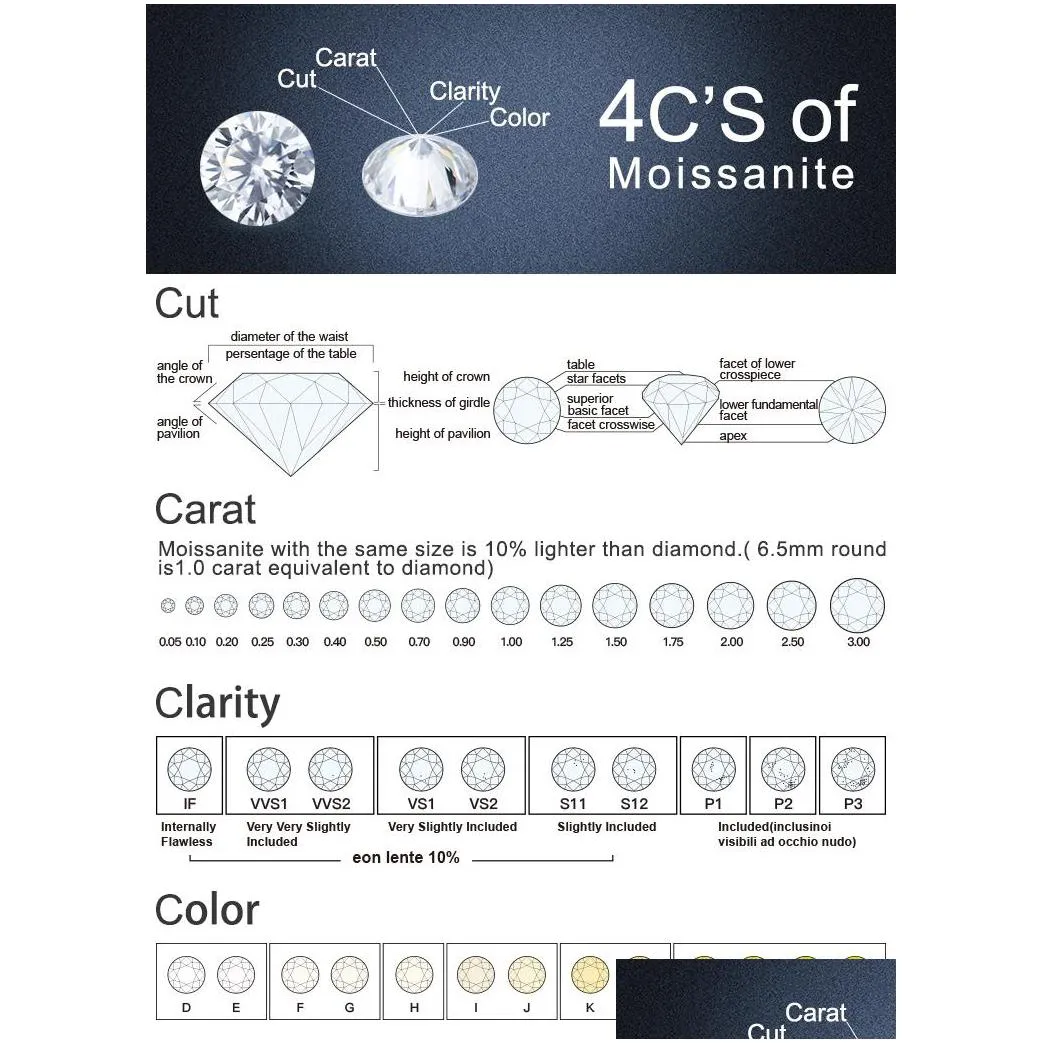 3.015mm loose moissanite 1.0ct carat 6.5mm d color round brilliant cut vvs1 gemstone with gra certificate